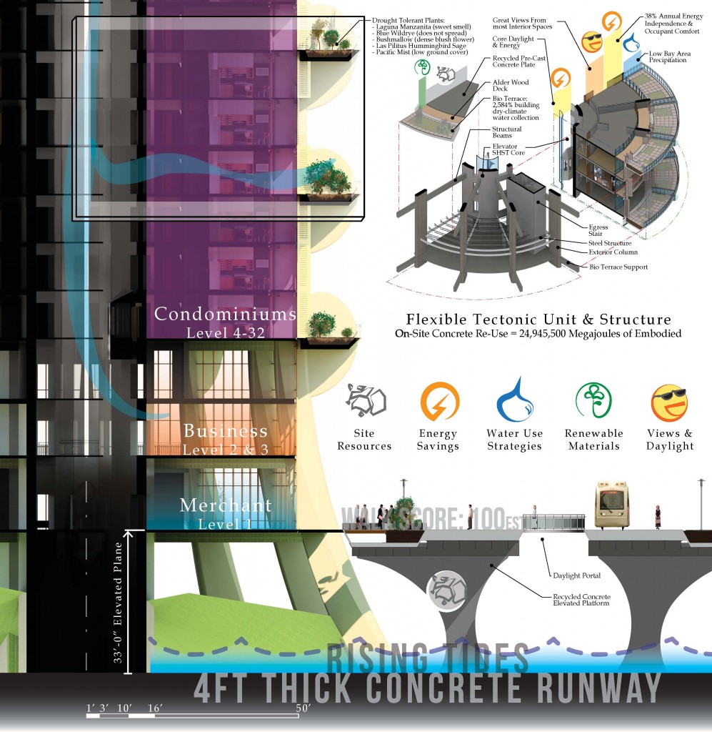 2015-16 COTE Final Submission_Page_4